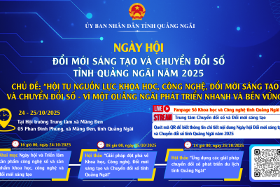Ngày hội Đổi mới sáng tạo và Chuyển đổi số tỉnh Quảng Ngãi năm 2025